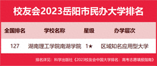岳阳市小中学校排名前十(岳阳市初中高中排名)插图4