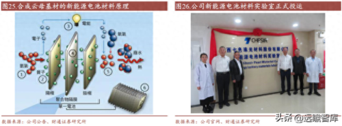汽车油墨排名前十(印刷油墨配方口诀)插图14