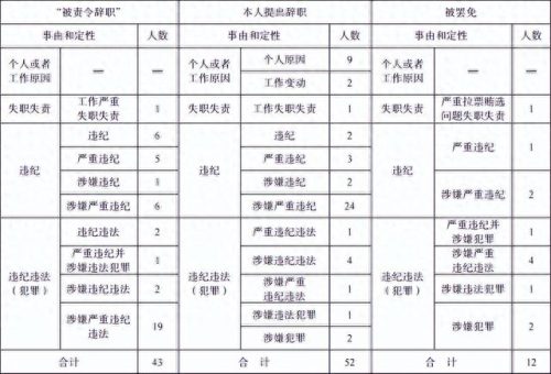 对象名无效(房产加名无效是真的吗)插图2