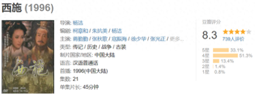 千古美女排名前十(千古第一美女是谁)插图6