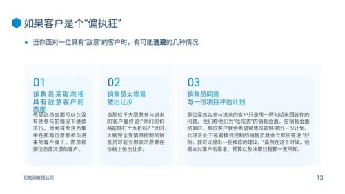 卖东西的技巧(三句话留住顾客)插图13