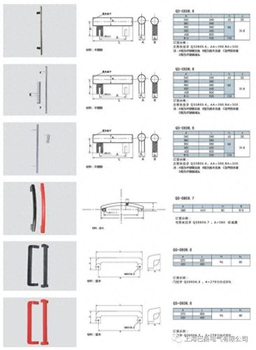 上海不锈钢门把手排名前十(上海不锈钢门把手报价)插图2