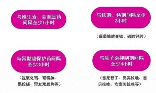 甲减自愈的10个最佳方法(甲减面容图片女)插图5