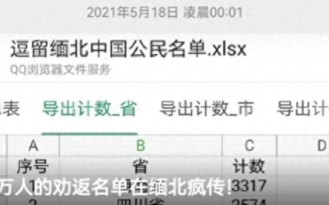 柬埔寨调查血奴案(血奴案正式移交柬司法机关审理)