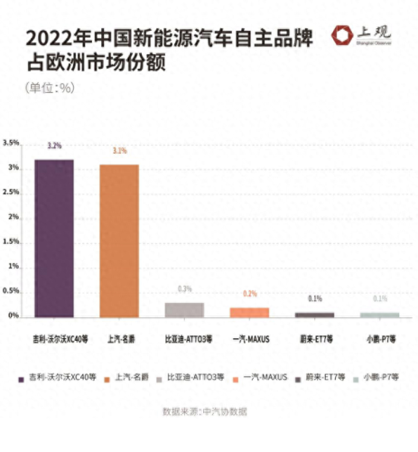 货物出口中排名前十的国家(中药出口国家排名)插图1