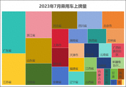 浙江保时捷排名前十(浙江保时捷销量排行第几)插图