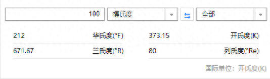 华氏温度与摄氏温度的换算(华氏与摄氏对照表)插图3