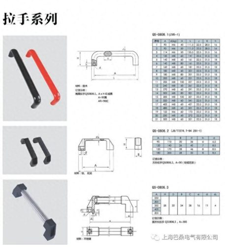 上海不锈钢门把手排名前十(上海不锈钢门把手报价)插图