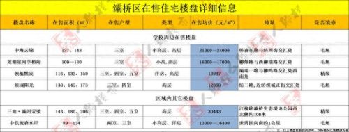 西安市北郊排名前十的小学(西安市北郊小学排名一览表)插图17