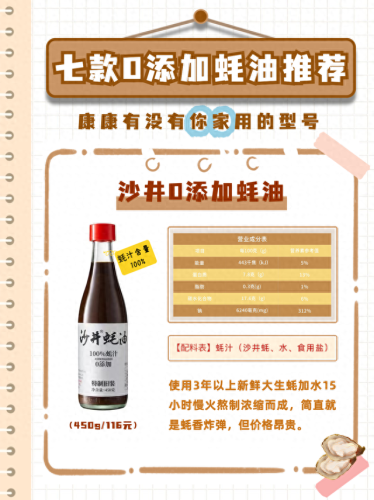 耗油排名前十的牌子(最好的蚝油推荐)插图6