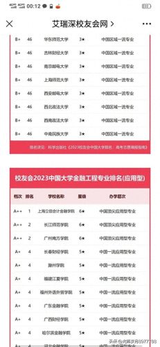 广州民校排名前十(广州十大名校排名2019)插图3