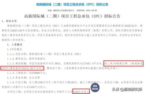 衡阳前十建筑排名(航拍衡阳标志性建筑)插图