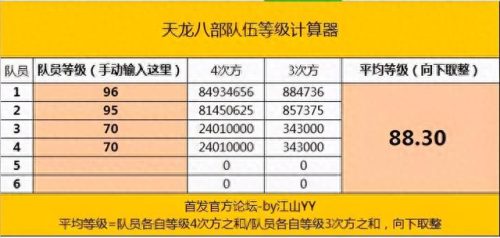 珍兽成长查询器(17173珍兽成长率查询器)插图