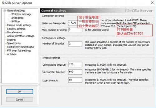 电信封80端口(网站一定要用80端口吗)插图2
