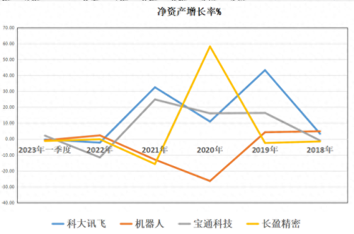 四轴协作机器人排名前十(十大协作机器人排名)插图8