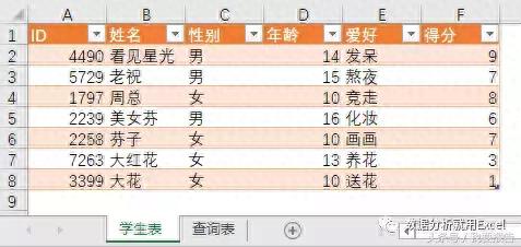 姓名代码在线查询(天眼网查询个人信息)插图2