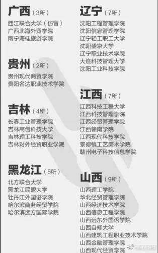 排名前十的野鸡大学名单(野鸡大学名单排名)插图5
