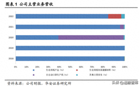 进口吹膜机排名前十(中国十大吹膜机品牌)