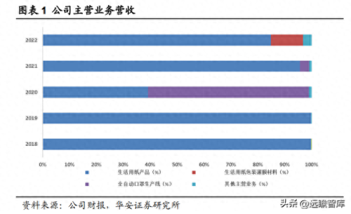 进口吹膜机排名前十(中国十大吹膜机品牌)插图