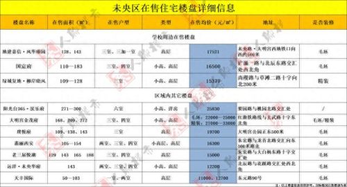 西安市北郊排名前十的小学(西安市北郊小学排名一览表)插图15
