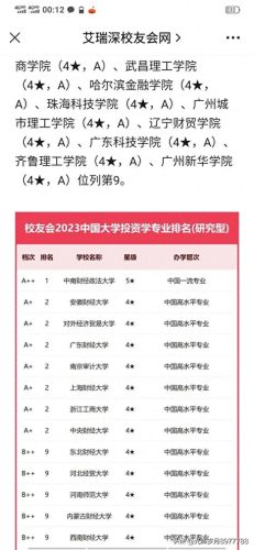 广州民校排名前十(广州十大名校排名2019)插图4