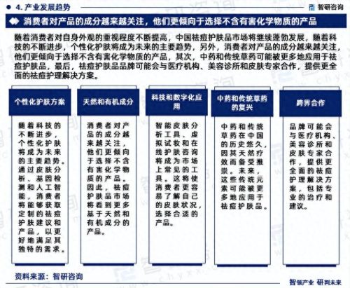 相宜本草祛痘系列(相宜本草祛痘套装测评)插图5