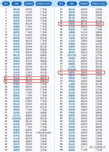 体育城市排名前十(最赚钱的体育赛事排名)插图