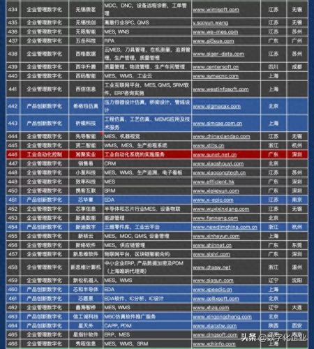 绍兴企业管理软件排名前十(绍兴十强企业排名)插图16