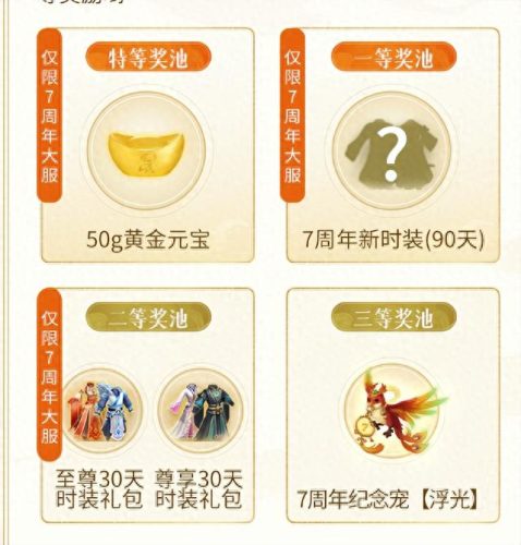 问道人宠合一(85版本刷图职业排行)插图1