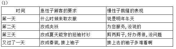木碗中的宇宙(什么材质的木碗最好)插图