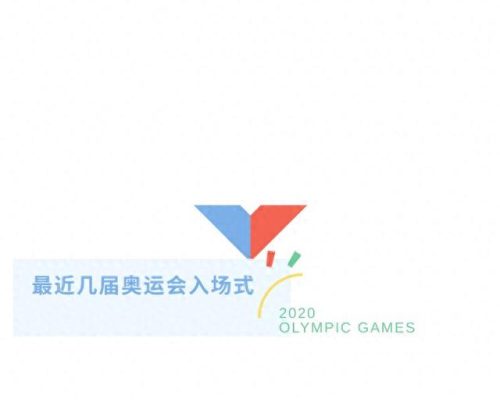 奥运会开幕式出场顺序(开幕式出场顺序名单)插图3