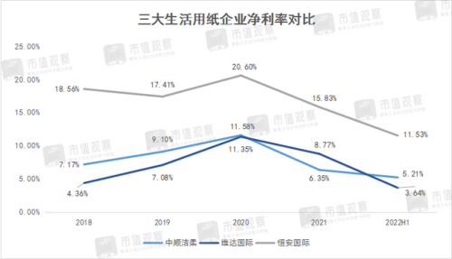 食品纸张厂家排名前十(食品机械厂家排名)插图3