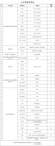 雄安新区民办高中排名前十(雄安新区有哪些出名的高中)插图3