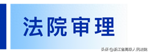 照相底片(照相馆照相底片)插图1