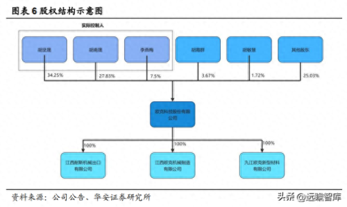 进口吹膜机排名前十(中国十大吹膜机品牌)插图6