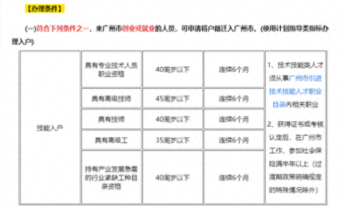 税务薪资排名前十(上海税务薪资待遇)插图5