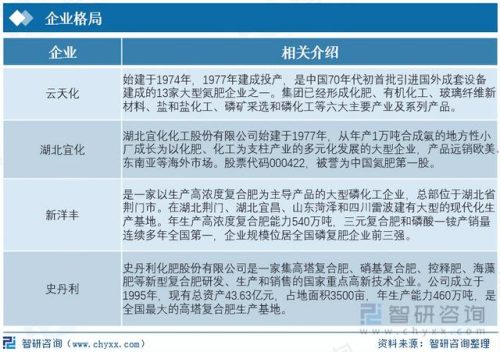 农用批发厂家排名前十(农用工具大全批发)插图7