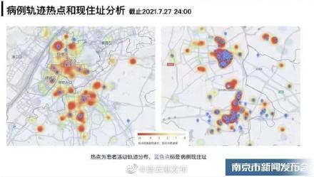 轨迹图图(生成轨迹路线图app)插图