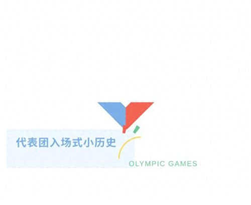 奥运会开幕式出场顺序(开幕式出场顺序名单)插图1