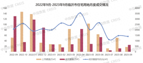 临沂前几名企业排名前十(临沂最大企业排名)插图5