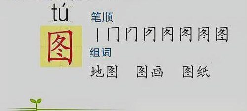 划的多音字组词(挣的多音字组词)插图1