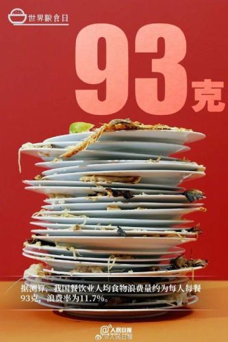 第40个世界粮食日(第40个世界粮食日主题)插图2