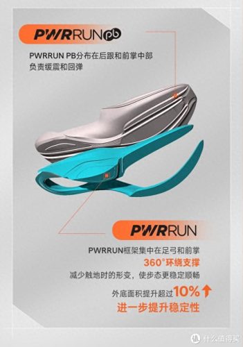 通勤跑鞋排名前十(高档跑鞋推荐)插图70