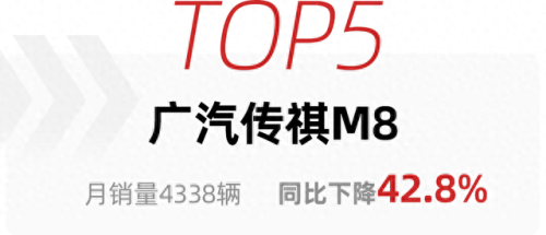 销量排名前十mpv(销量排行榜汽车mpv)插图10