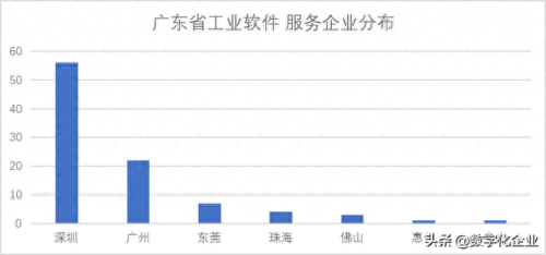 绍兴企业管理软件排名前十(绍兴十强企业排名)插图26