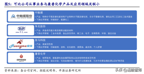 金属萃取公司排名前十(金属铼概念股排名)插图12