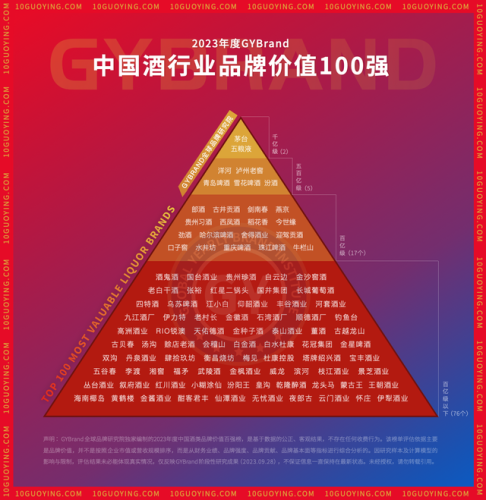 北京酒场厂家排名前十(万火酒场)插图5