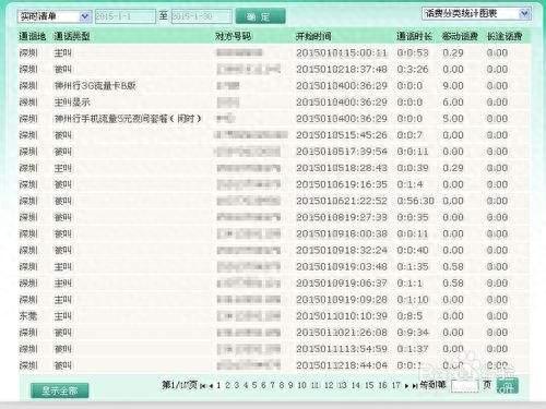 湖北移动网上营业厅通话记录查询(10086账单明细查询)插图1