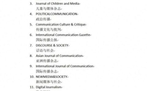 新闻杂志排名前十(媒体杂志排名前十)