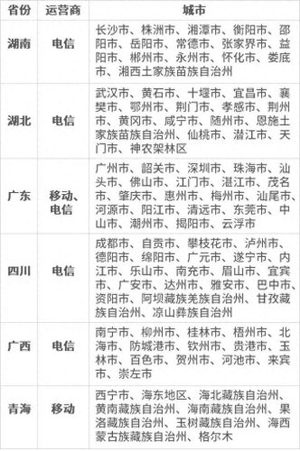 微信连不上(输入手机号加不了微信)插图31